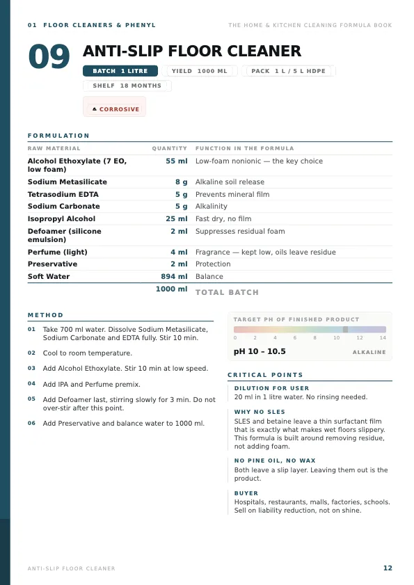 Sample page