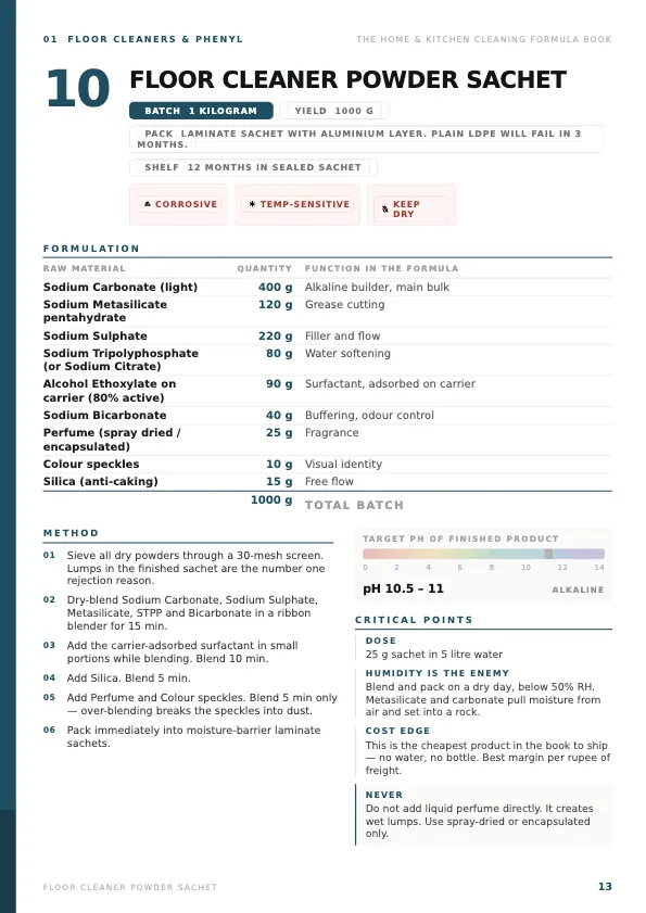 Sample page