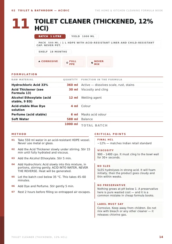 Sample page