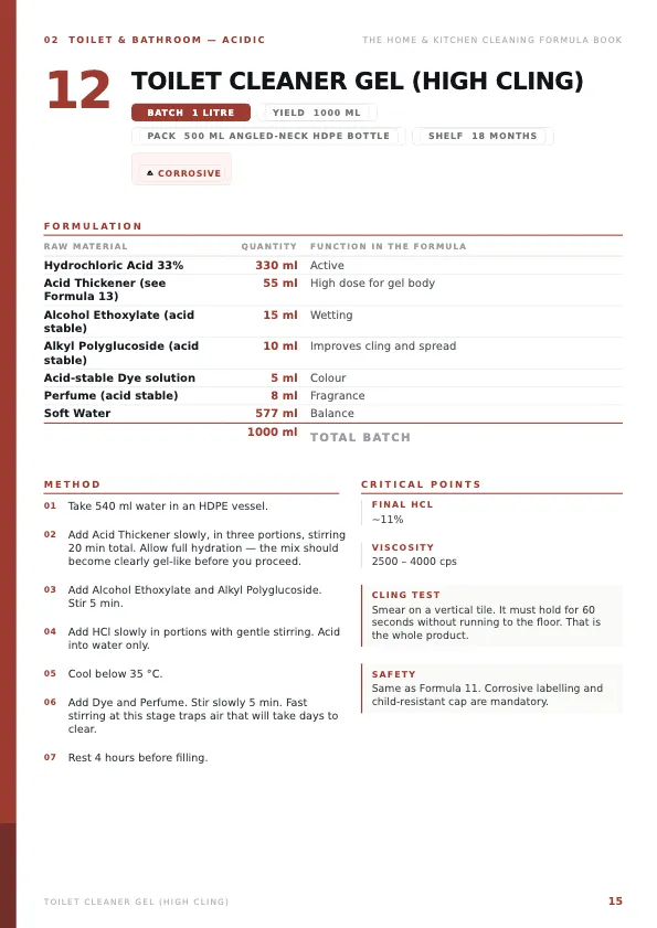 Sample page