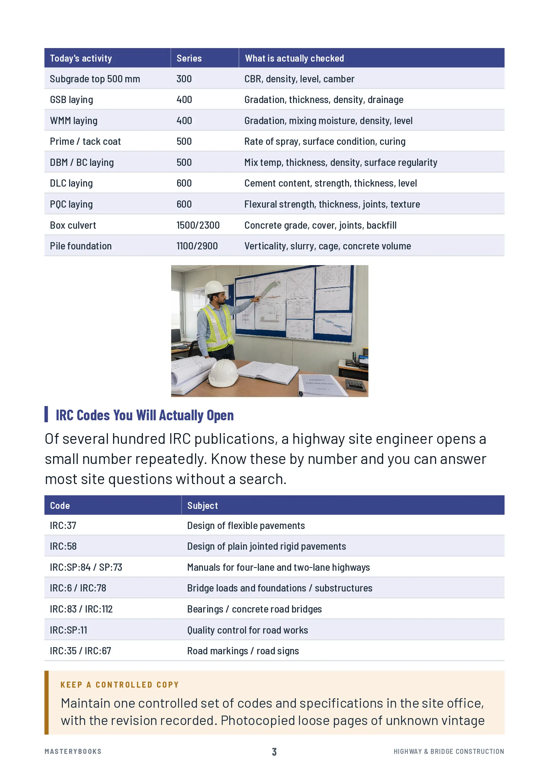 Sample page