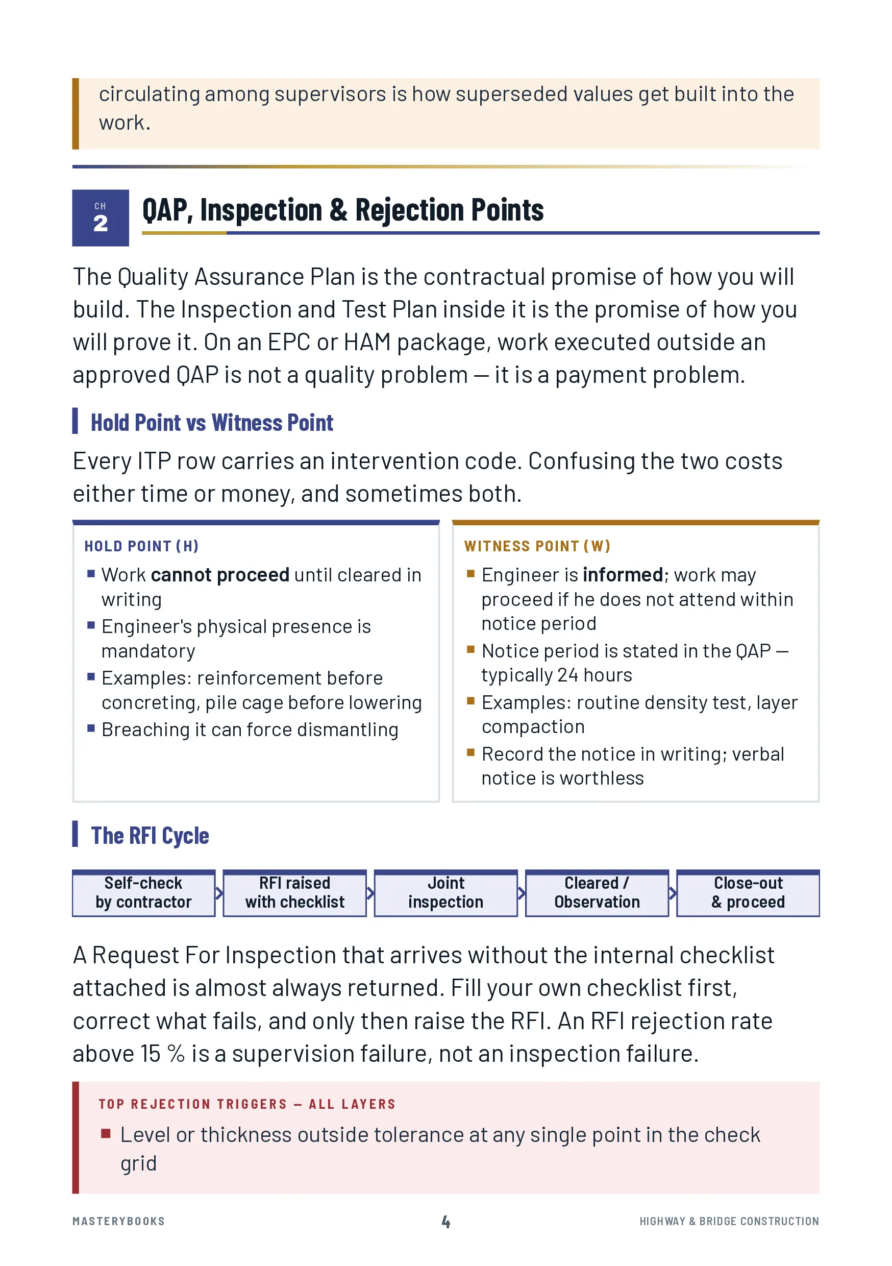 Sample page