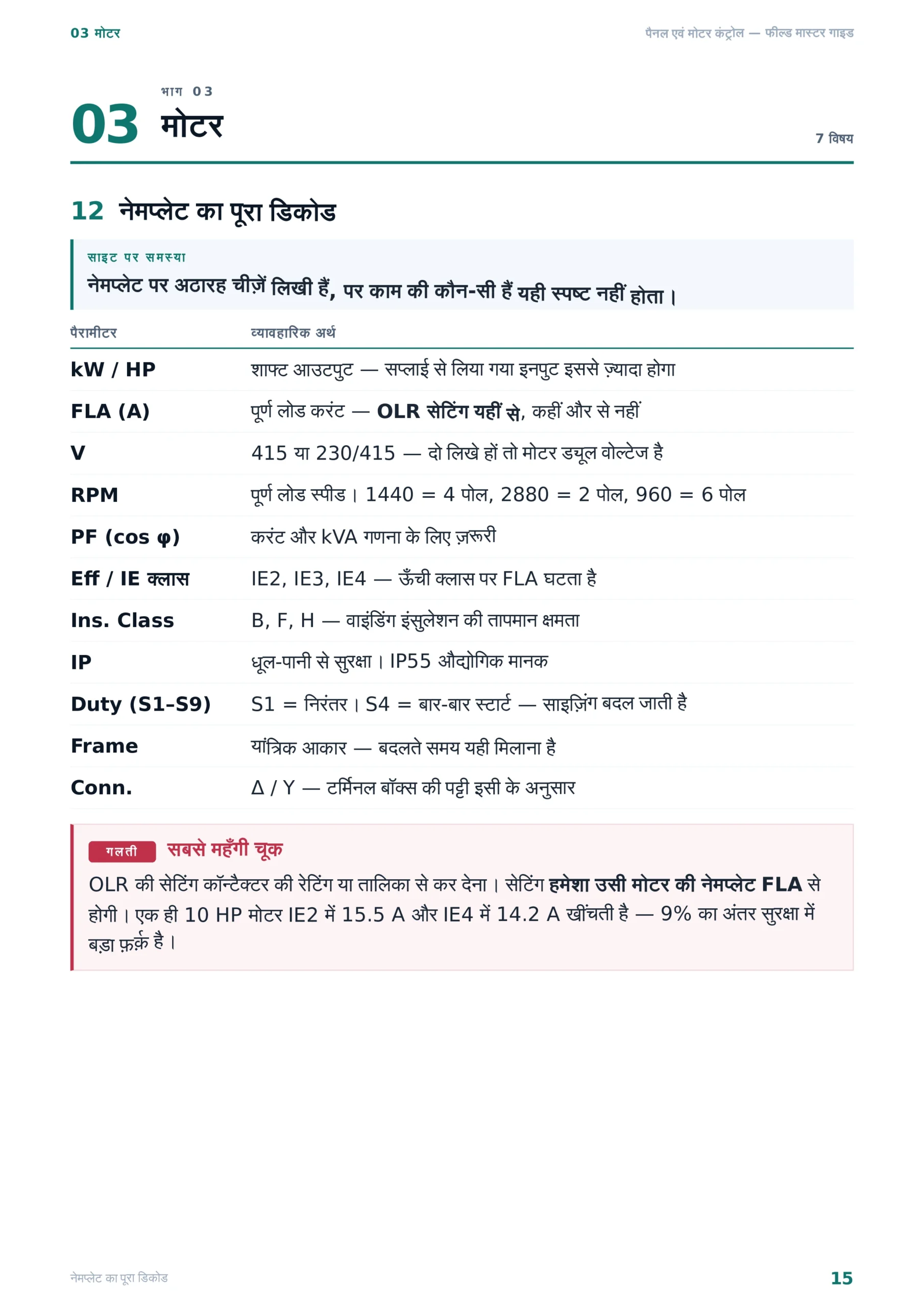 सैंपल पेज