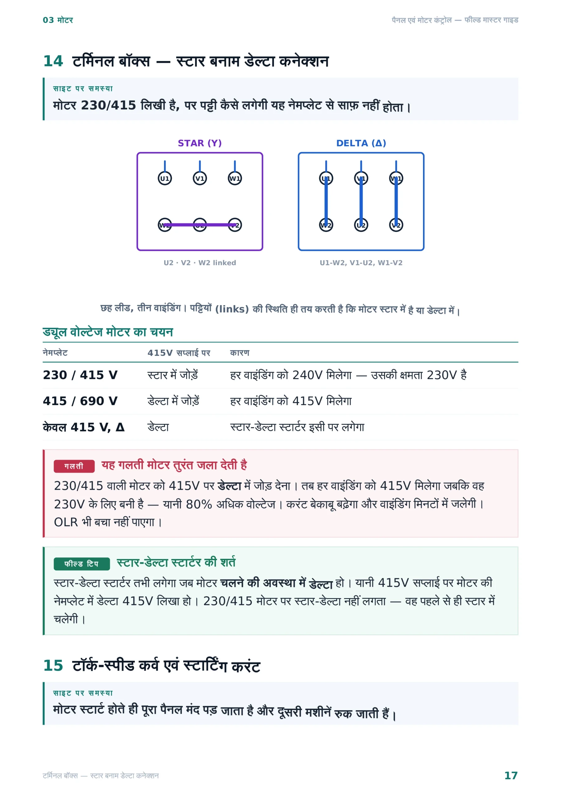 सैंपल पेज