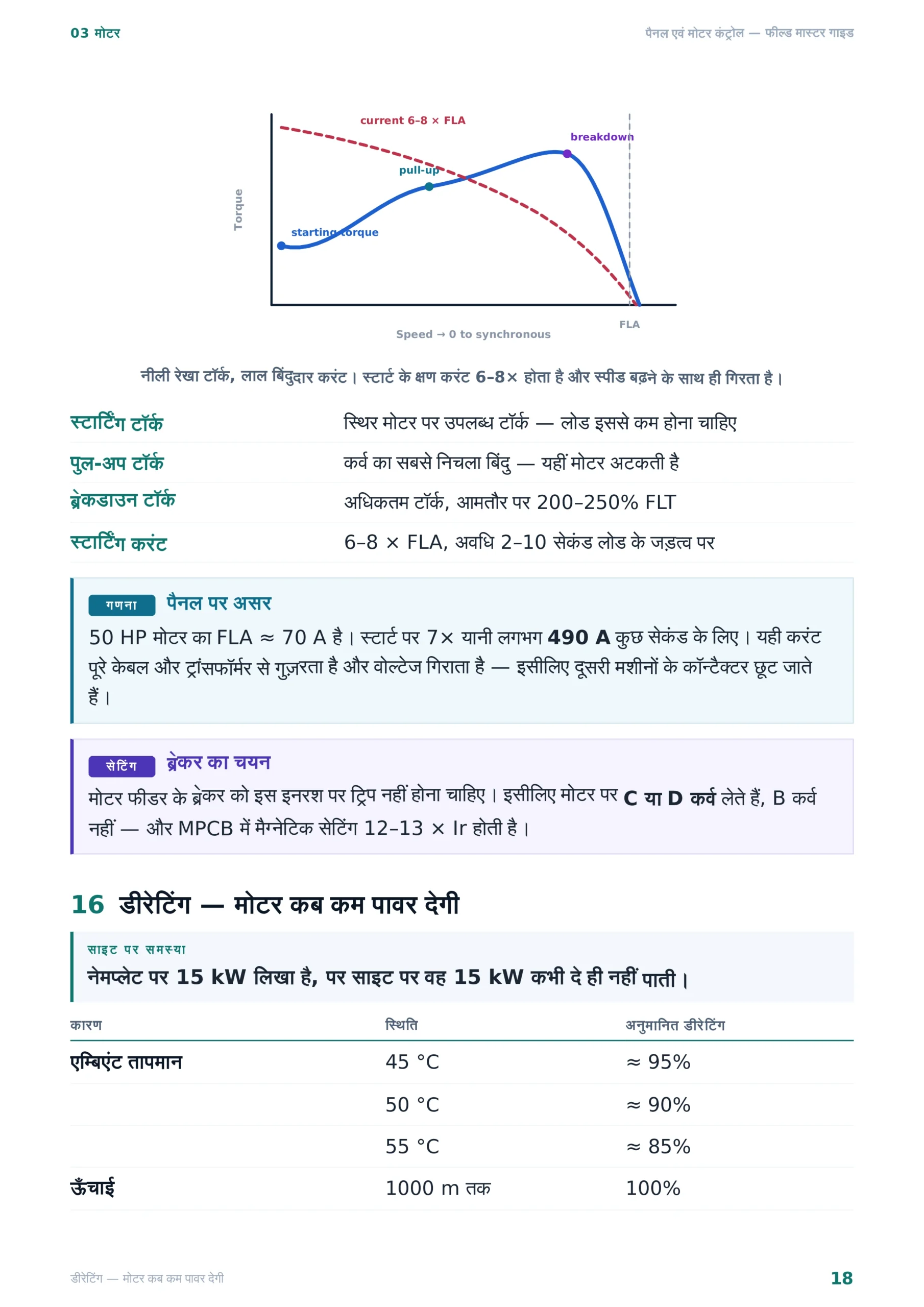सैंपल पेज
