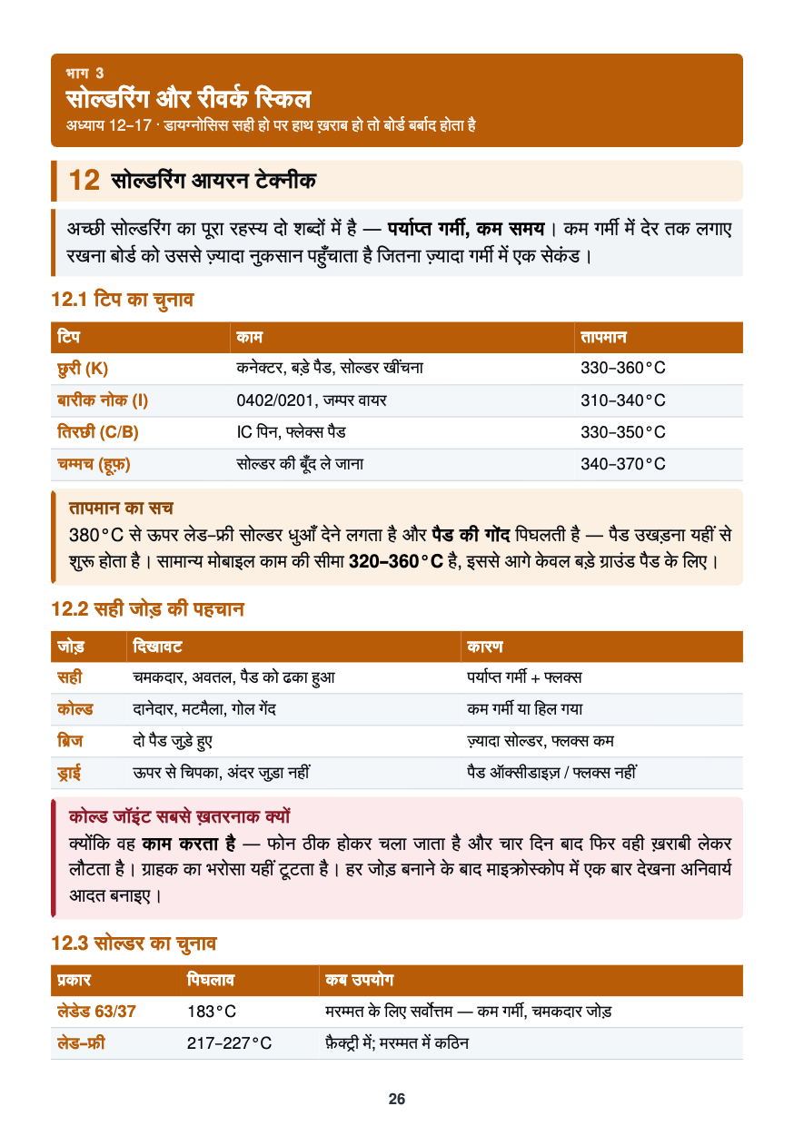 सैंपल पेज
