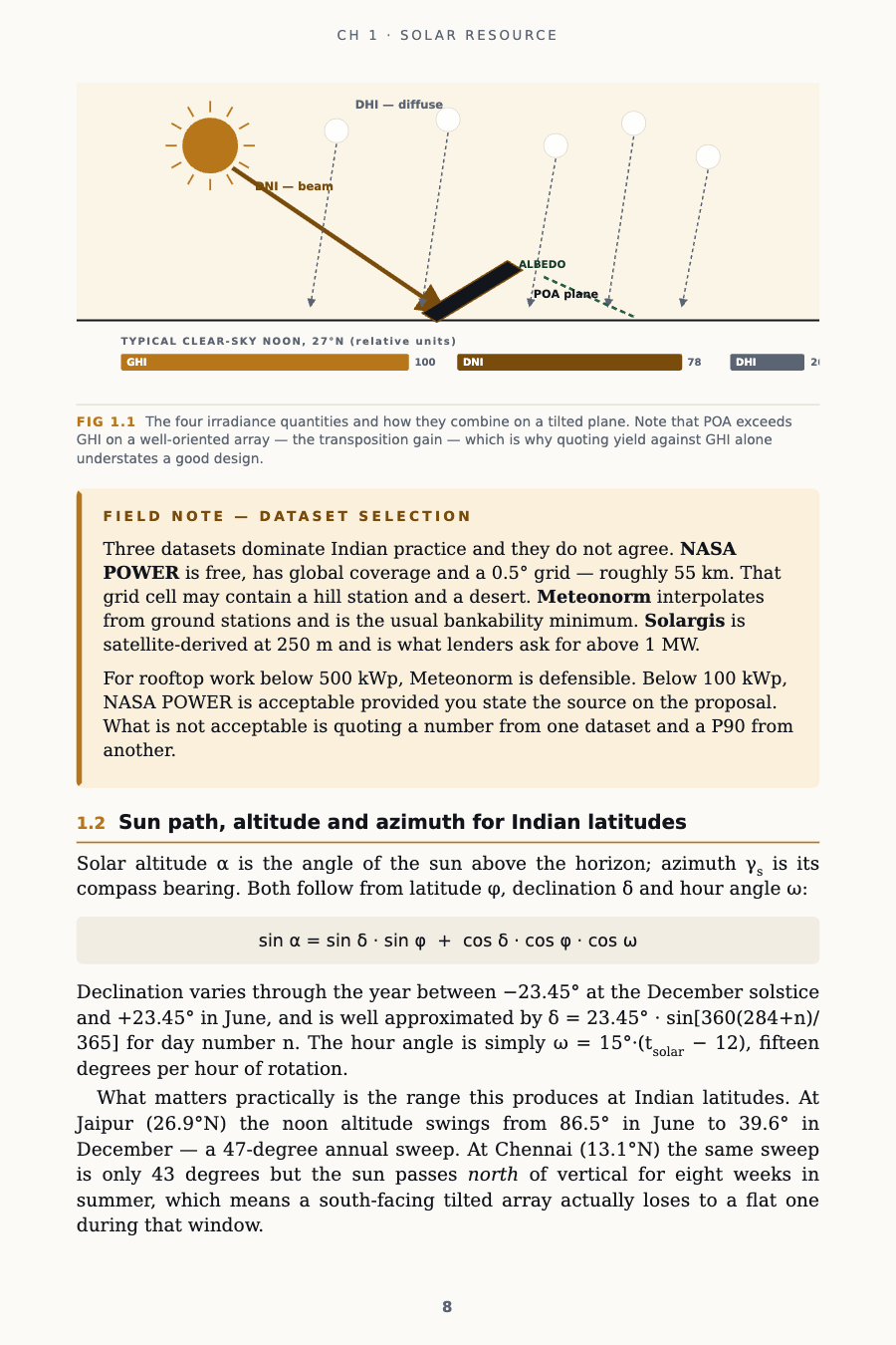 Sample page