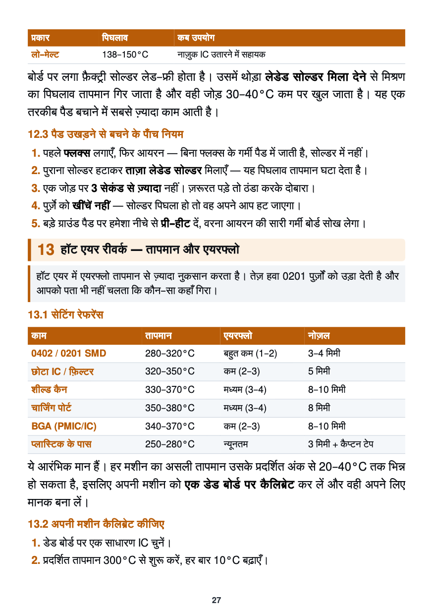 सैंपल पेज