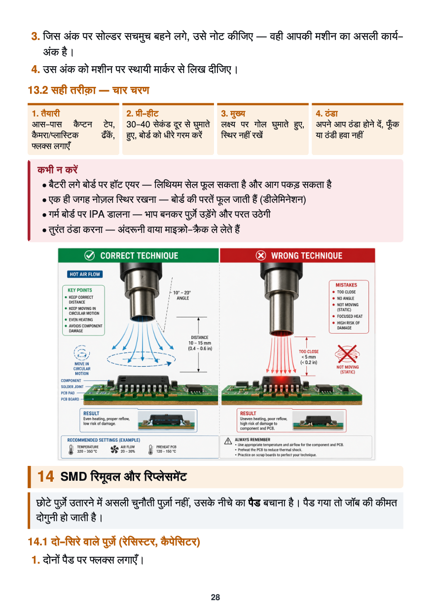 सैंपल पेज